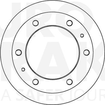 Eurobrake 5815202319 - Disque de frein cwaw.fr