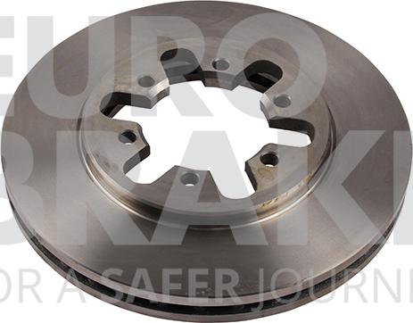 Eurobrake 5815202236 - Disque de frein cwaw.fr