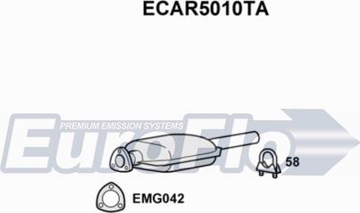 EuroFlo ECAR5010TA - Catalyseur cwaw.fr