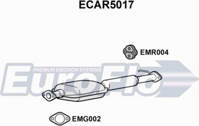 EuroFlo ECAR5017 - Catalyseur cwaw.fr