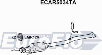 EuroFlo ECAR5034TA - Catalyseur cwaw.fr