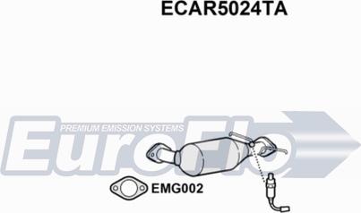 EuroFlo ECAR5024TA - Catalyseur cwaw.fr