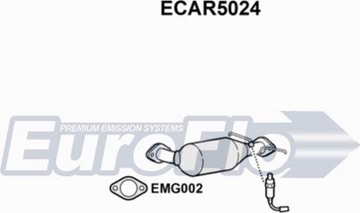 EuroFlo ECAR5024 - Catalyseur cwaw.fr