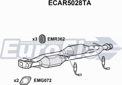 EuroFlo ECAR5028TA - Catalyseur cwaw.fr