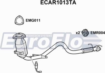 EuroFlo ECAR1013TA - Catalyseur cwaw.fr