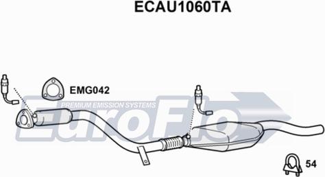 EuroFlo ECAU1060TA - Catalyseur cwaw.fr