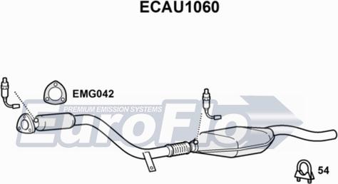 EuroFlo ECAU1060 - Catalyseur cwaw.fr