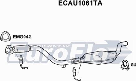 EuroFlo ECAU1061TA - Catalyseur cwaw.fr