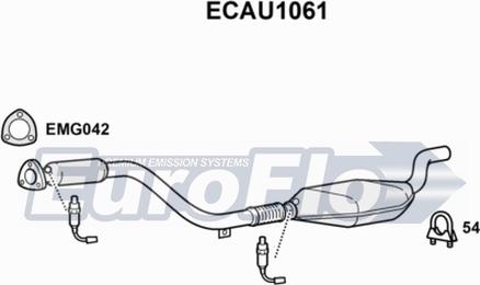 EuroFlo ECAU1061 - Catalyseur cwaw.fr