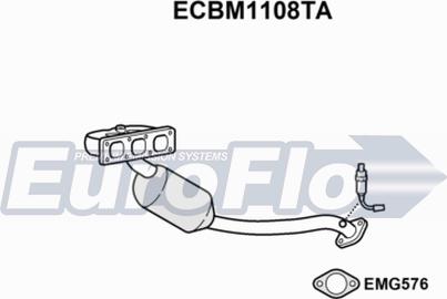 EuroFlo ECBM1108TA - Catalyseur cwaw.fr