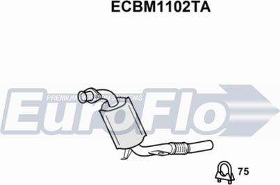 EuroFlo ECBM1102TA - Catalyseur cwaw.fr