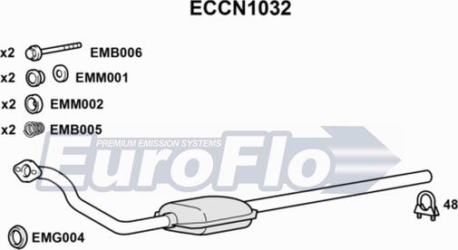 EuroFlo ECCN1032 - Catalyseur cwaw.fr