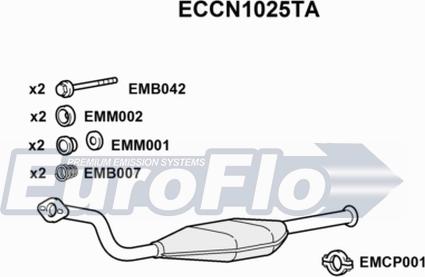 EuroFlo ECCN1025TA - Catalyseur cwaw.fr