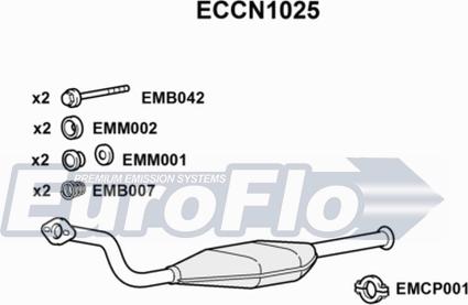 EuroFlo ECCN1025 - Catalyseur cwaw.fr