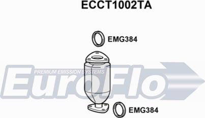 EuroFlo ECCT1002TA - Catalyseur cwaw.fr