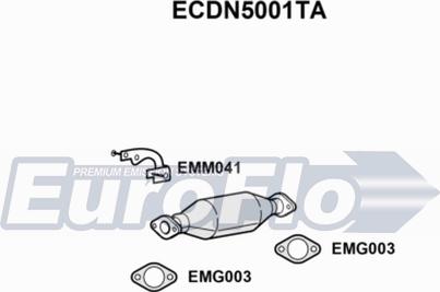 EuroFlo ECDN5001TA - Catalyseur cwaw.fr