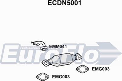 EuroFlo ECDN5001 - Catalyseur cwaw.fr