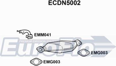 EuroFlo ECDN5002 - Catalyseur cwaw.fr