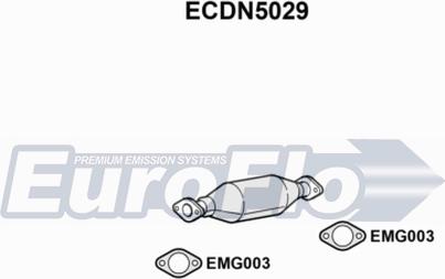 EuroFlo ECDN5029 - Catalyseur cwaw.fr