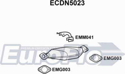 EuroFlo ECDN5023 - Catalyseur cwaw.fr