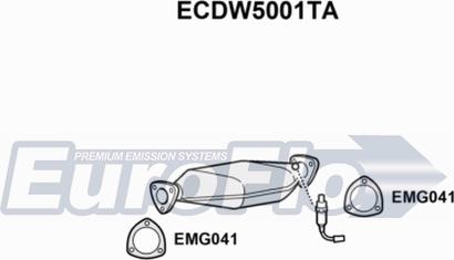 EuroFlo ECDW5001TA - Catalyseur cwaw.fr