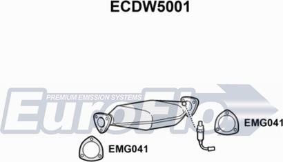 EuroFlo ECDW5001 - Catalyseur cwaw.fr