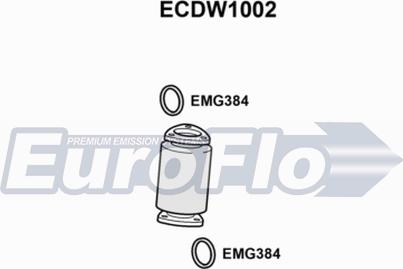 EuroFlo ECDW1002 - Catalyseur cwaw.fr