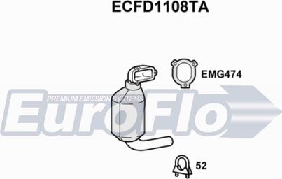 EuroFlo ECFD1108TA - Catalyseur cwaw.fr