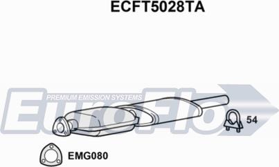 EuroFlo ECFT5028TA - Catalyseur cwaw.fr