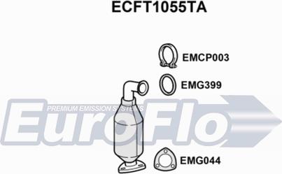 EuroFlo ECFT1055TA - Catalyseur cwaw.fr