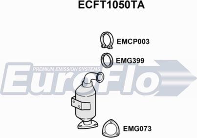 EuroFlo ECFT1050TA - Catalyseur cwaw.fr