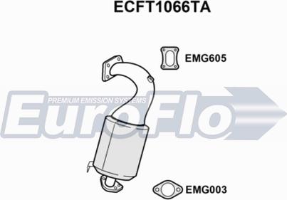 EuroFlo ECFT1066TA - Catalyseur cwaw.fr