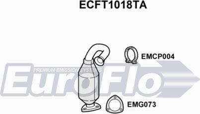 EuroFlo ECFT1018TA - Catalyseur cwaw.fr