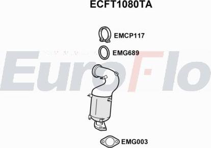 EuroFlo ECFT1080TA - Catalyseur cwaw.fr