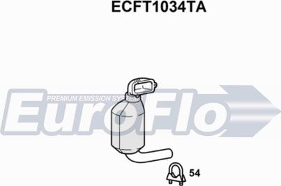 EuroFlo ECFT1034TA - Catalyseur cwaw.fr