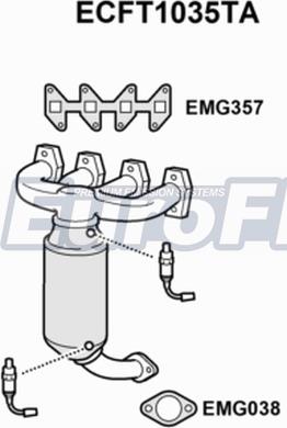 EuroFlo ECFT1035TA - Catalyseur cwaw.fr