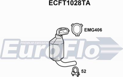 EuroFlo ECFT1028TA - Catalyseur cwaw.fr