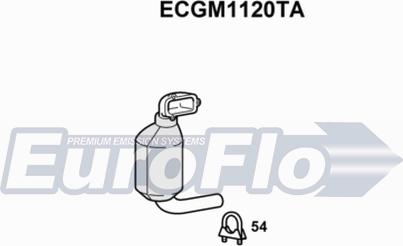 EuroFlo ECGM1120TA - Catalyseur cwaw.fr