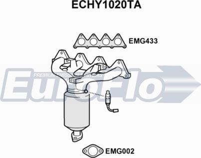 EuroFlo ECHY1020TA - Catalyseur cwaw.fr