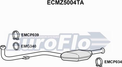 EuroFlo ECMZ5004TA - Catalyseur cwaw.fr