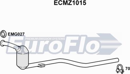 EuroFlo ECMZ1015 - Catalyseur cwaw.fr