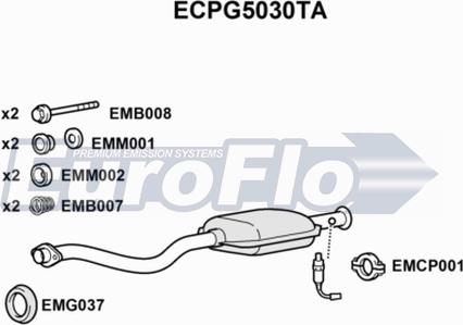 EuroFlo ECPG5030TA - Catalyseur cwaw.fr