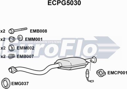 EuroFlo ECPG5030 - Catalyseur cwaw.fr