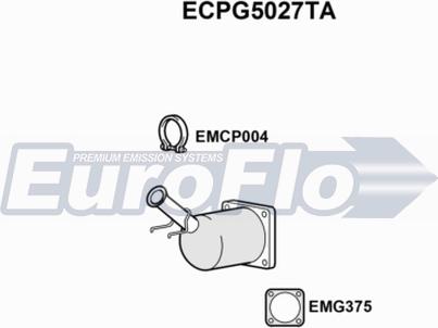 EuroFlo ECPG5027TA - Catalyseur cwaw.fr