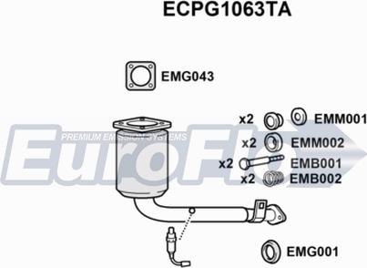 EuroFlo ECPG1063TA - Catalyseur cwaw.fr