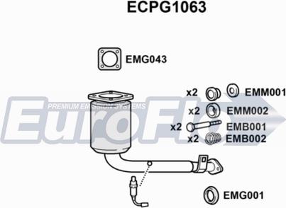 EuroFlo ECPG1063 - Catalyseur cwaw.fr