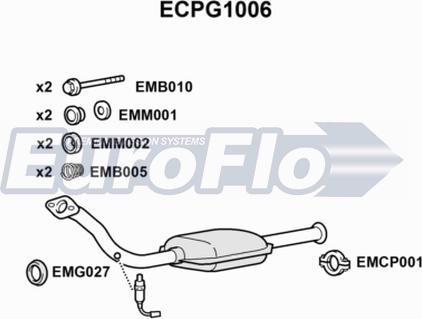 EuroFlo ECPG1006 - Catalyseur cwaw.fr