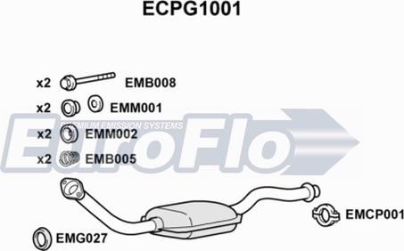 EuroFlo ECPG1001 - Catalyseur cwaw.fr