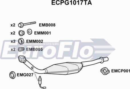 EuroFlo ECPG1017TA - Catalyseur cwaw.fr