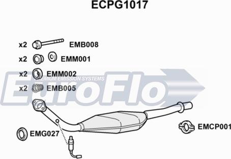 EuroFlo ECPG1017 - Catalyseur cwaw.fr